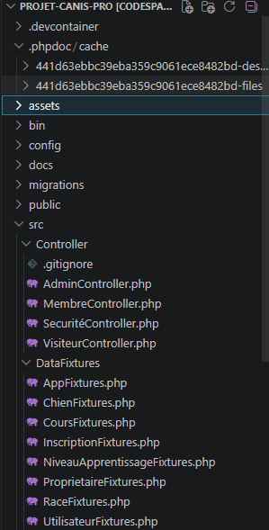 Controllers DataFixtures phpDoc